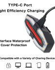 Romeo II Rear Light