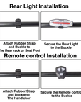 Romeo II Rear Light
